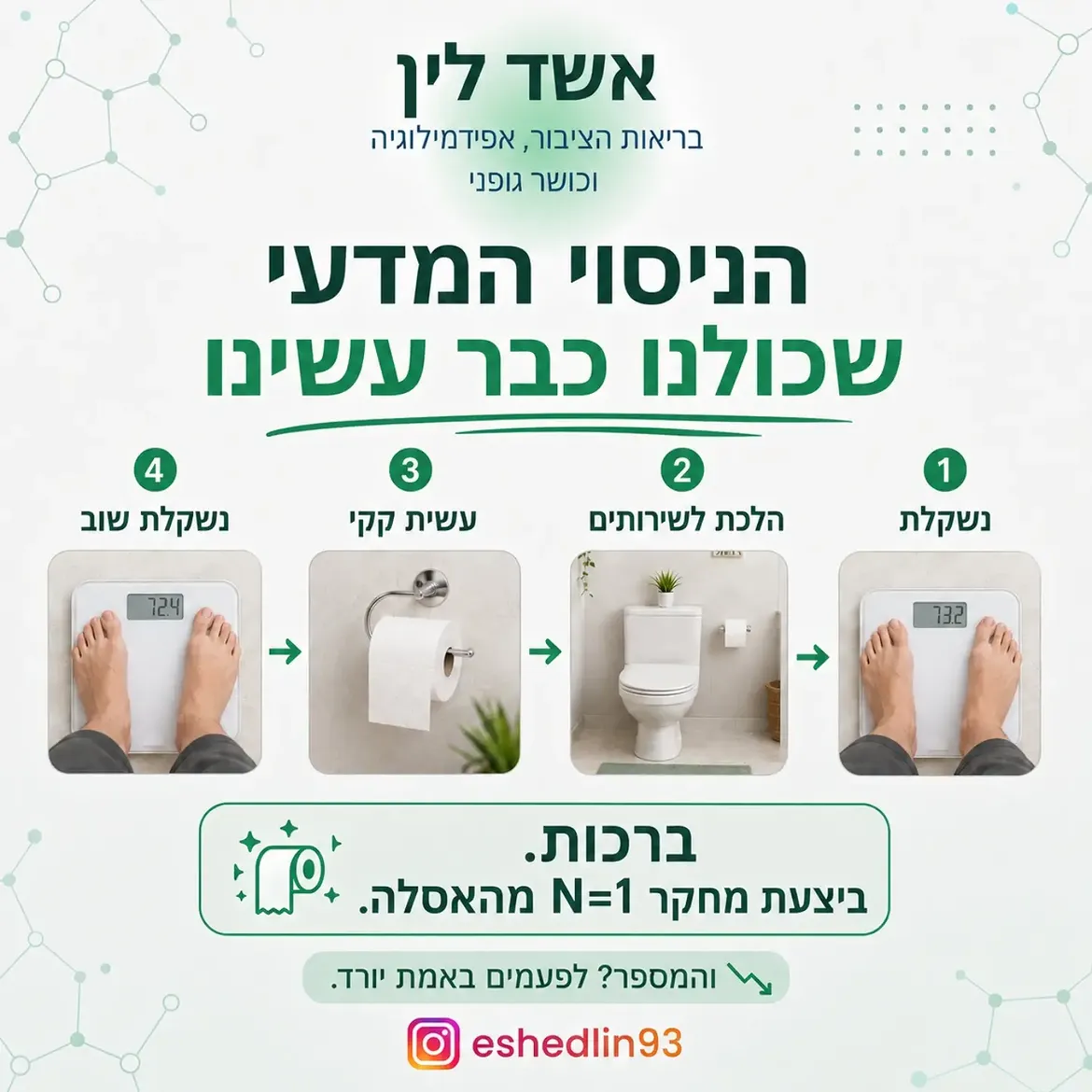 תמונה 2 מתוך 16