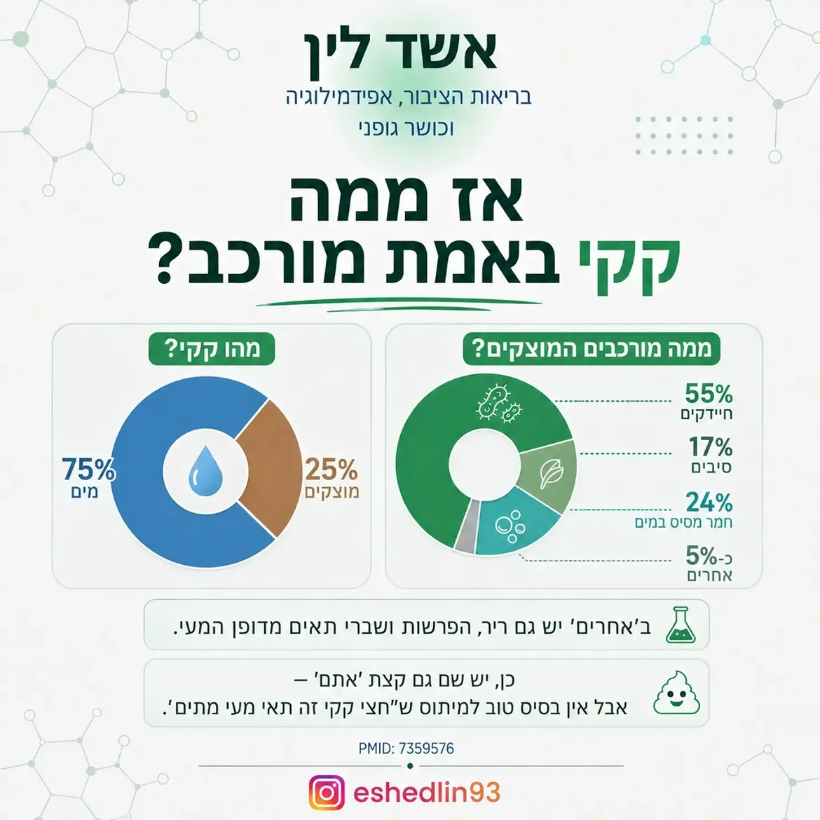 תמונה 5 מתוך 16