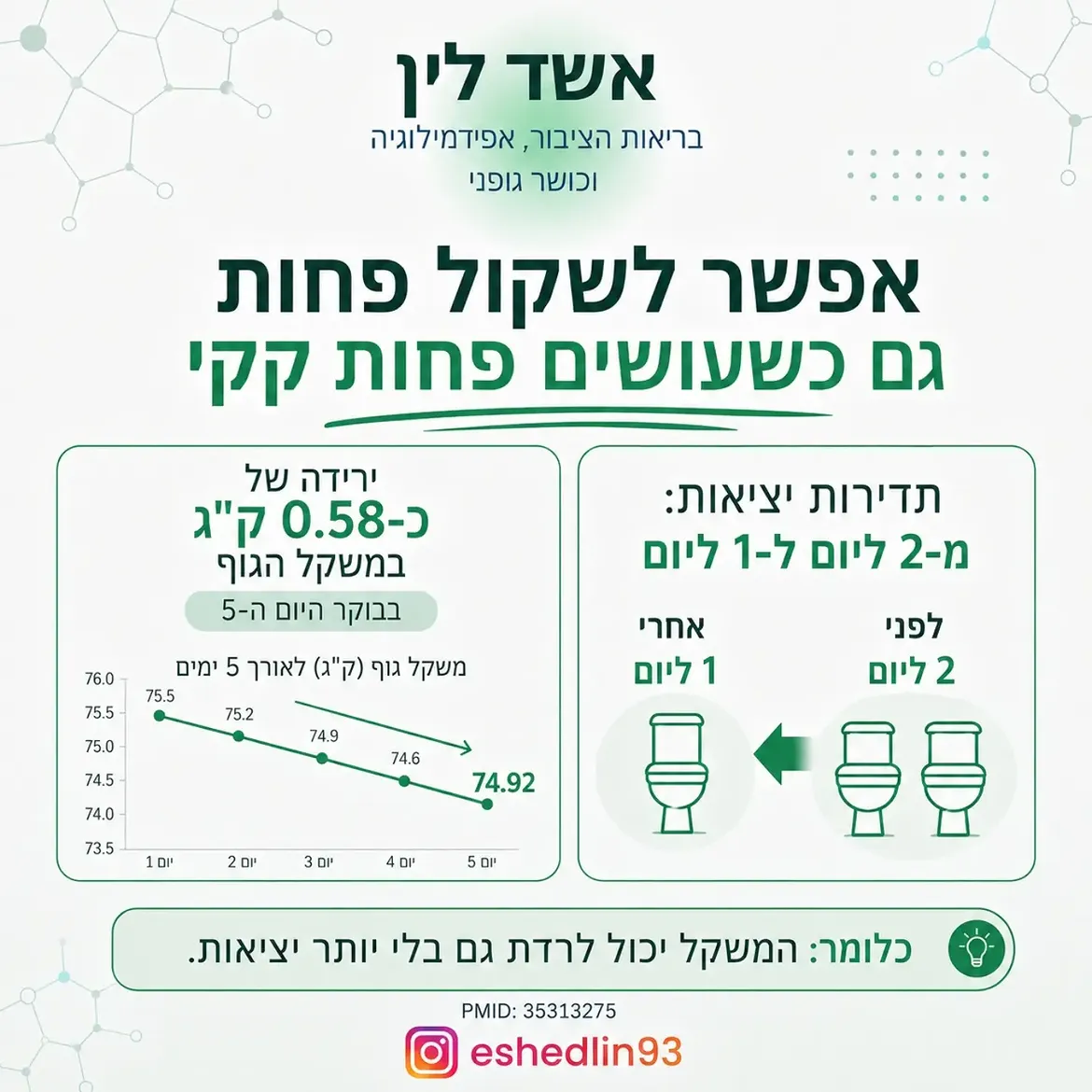 תמונה 8 מתוך 16