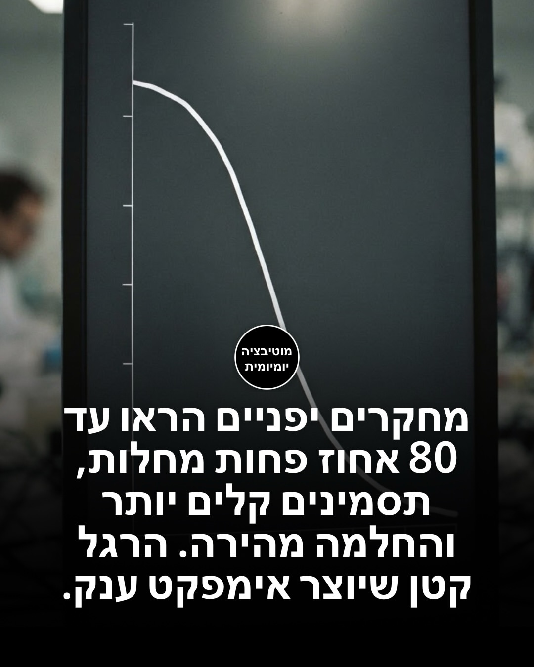 תמונה 8 מתוך 13